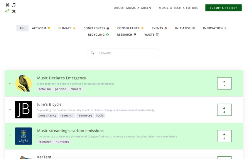 https://www.musicxtechxfuture.com/wp-content/uploads/2019/12/Screen-Shot-2019-12-20-at-12.01.36-845x540.png